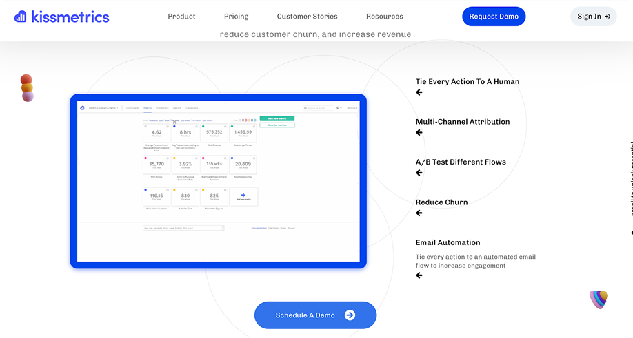 Homepage for Kissmetrics.
